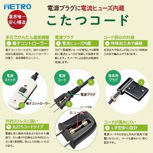 e[u tbgq[^[ 105~75cm [YLW-1059MC(MBK)] uE 茳dqRg[[ ʏ󔭔MJ[{q[^[ ATvCX