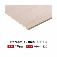 Vi 18mm 3~6 F s2  y֐ꕔn菤iz