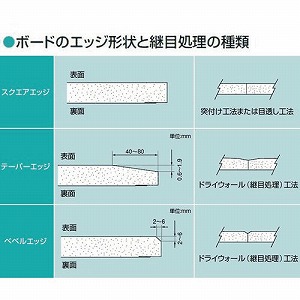 ΍p{[h xx V 9.5mm 910~1820 y֐ꕔn菤iz