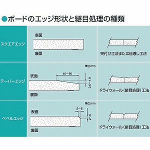 ΍p{[h xx V 9.5mm 910~2420 y֐ꕔn菤iz