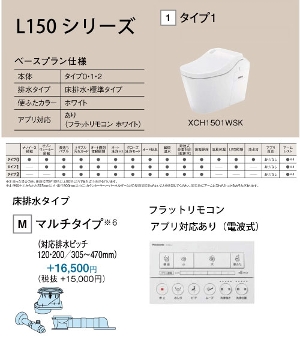 y_^CK[X 90NLO fUCzgC AE[m L150V[Y pi\jbN Panasonic [XCH1501MWSK] ^Cv1 SgC tH[Ή