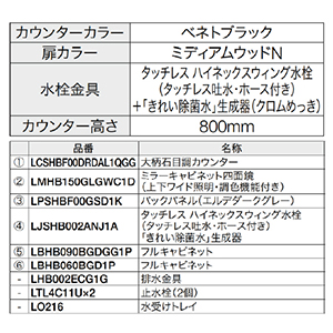 ʉϑ GXNA Ԍ1500mm TOTO [ESCUA02] ~[Lrlbglʋ(㉺ChƖEF@\t) Zbgv [J[