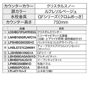ʉϑ GXNA Ԍ1670mm TOTO [ESCUA03] ~[Lrlbgܖʋ(E㉺ChƖEF@\t) Zbgv [J[