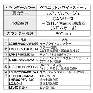 ʉϑ GXNA Ԍ1500mm TOTO [ESCUA11] ~[ʋ(㉺ԐڏƖEF@\t) Zbgv [J[
