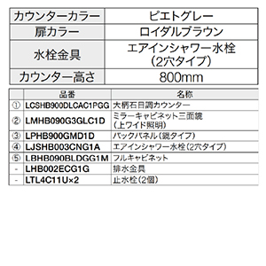 ʉϑ GXNA Ԍ900mm TOTO [ESCUA18] ~[LrlbgOʋ(ハChƖ) Zbgv [J[