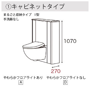 �V�X�e���g�C�� ���X�g�p��F �܂邲�Ǝ��[�^�C�v I�^ TOTO [restpalf01] ��ʒn ����n ���r�� ���[�J�[����