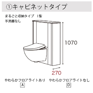 �V�X�e���g�C�� ���X�g�p��F �܂邲�Ǝ��[�^�C�v I�^ TOTO [restpalf02] ��ʒn �ǔr�� ���[�J�[����