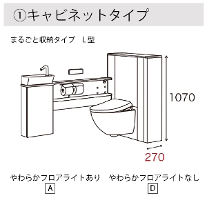 �V�X�e���g�C�� ���X�g�p��F �܂邲�Ǝ��[�^�C�v L�^ TOTO [restpalf07] ��ʒn ����n ���r�� ���[�J�[����