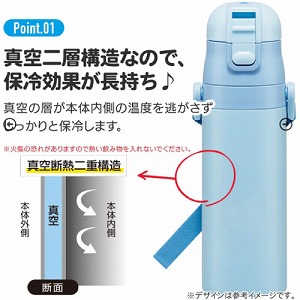 ���y�ʃR���p�N�g���b�N�t�����v�b�V���_�C���N�g�X�e�����X�{�g�� 470ml �~�b�L�[���t�����Y���D �f�B�Y�j�[ �X�P�[�^�[ Skater [4973307689628] SDC4