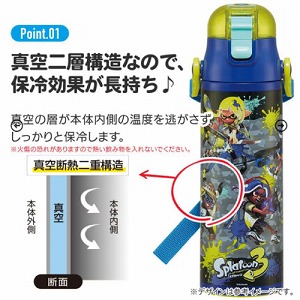 ���y�ʃR���p�N�g���b�N�t�����v�b�V���_�C���N�g�{�g�� 580ml �X�v���g�D�[��3 �X�P�[�^�[ Skater [4973307621994] SDC6N