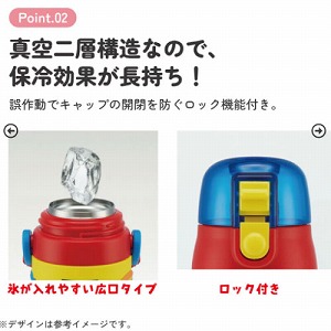 3D���b�N�t�����v�b�V���_�C���N�g�{�g�� 480ml �g�~�J �X�P�[�^�[ Skater [4973307484919] SDPV5