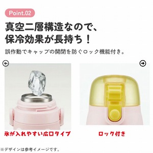 3D���b�N�t�����v�b�V���_�C���N�g�{�g�� 480ml ���݂��R���炵 �X�P�[�^�[ Skater [4973307482410] SDPV5