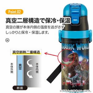 �q���p2WAY�{�g�� �R�b�v�������� 350ml/420ml �W�����V�b�N�E���[���h23 ���� �X�P�[�^�[ Skater [4973307636455] SKDC3