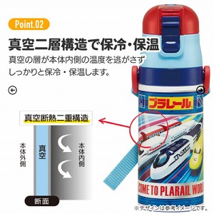 �q���p2WAY�{�g�� �R�b�v�������� 350ml/420ml �v�����[��23 �X�P�[�^�[ Skater [4973307638961] SKDC3