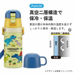 �q���p2WAY�{�g�� �R�b�v�������� 350ml/420ml �f�B�m�T�E���X �s�N�`���[�u�b�N ���� �X�P�[�^�[ Skater [4973307639326] SKDC3