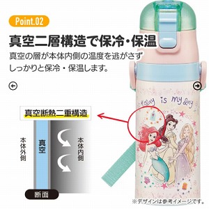 �q���p2WAY�{�g�� �R�b�v�������� 350ml/420ml �v�����Z�X23 �f�B�Y�j�[ �X�P�[�^�[ Skater [4973307628498] SKDC3