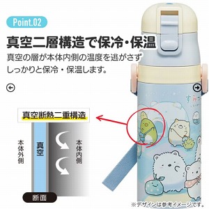 �q���p2WAY�{�g�� �R�b�v�������� 350ml/420ml ���݂��R���炵 ���낭�܂̂ӂ邳�� �X�P�[�^�[ Skater [4973307691706] SKDC3