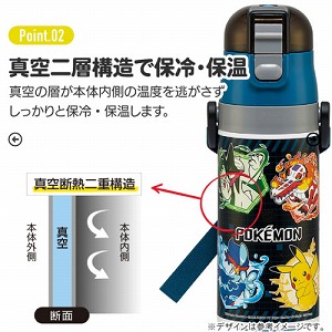 �q���p2WAY�{�g�� �R�b�v�������� 350ml/420ml �|�P�b�g�����X�^�[25 �|�P���� �X�P�[�^�[ Skater [4973307696374] SKDC3