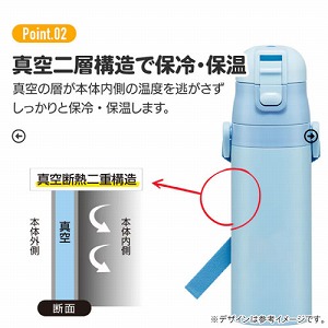 ���y�ʃR���p�N�g2WAY�X�e�����X�{�g�� �R�b�v�������� 430ml/470ml �|�P���� �|�P�b�g�����X�^�[ �X�P�[�^�[ Skater [4973307687228] SKDC4