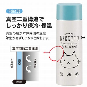 �|�P�b�g�X�e�����X�}�O�{�g��120ml �n���[�L�e�B �A�����J���_�C�i�[ �T�����I �X�P�[�^�[ Skater [4973307717130] SMBC1B