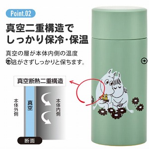 ���y�ʃR���p�N�g�_�C���N�g�}�O�{�g��200ml �V�����l(����)�Z�� �X�P�[�^�[ Skater [4973307649912] SMBC2B