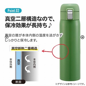 �X�e�����X�����^�b�`�{�g��480ml Champion �`�����s�I�� �u���b�N �X�P�[�^�[ Skater [4973307654930] STOT5