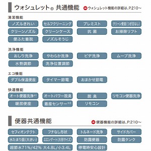 �E�H�V�����b�g��̌`�֊� �^���N���g�C�� GGA3 TOTO [CES9C30#SC1] �p�X�e���A�C�{���[ ��ʒn�p �Ǐ����ʋ��� ���r�� �r���S120/200mm ���[�J�[����