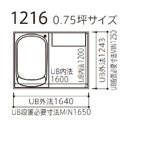 �V�X�e���o�X �V���� C�^�C�v TOTO [synla1216c] 1216�T�C�Y 0.75�؃T�C�Y ��{�v���� �����r�� ���ɐ��z�A�_�v�^�[�t ���[�J�[����