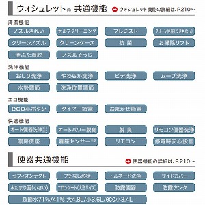 �E�H�V�����b�g��̌`�֊� �^���N���g�C�� GG1-800 TOTO [CES9315HM#SR2] �p�X�e���s���N ����n�p ������ ���r�� �����f���Ή� ���[�J�[����