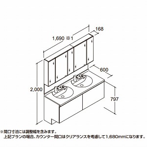���ʉ��ϑ� LUMISIS ���~�V�X �{�E����̃^�C�v �L�����@(�ǊԐ��@)�Ԍ�1690mm ���N�V�� LIXIL [lumisis05] 5�ʋ� �Z�b�g�v���� 4�g���Ԕz�� ���[�J�[����