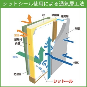 �����V�[�g �V�b�g�[�� ����(MIZUKAMI) [15400516] �T�C�Y��(m/m)�~����(m)�F1000�~50�@2�{�Z�b�g