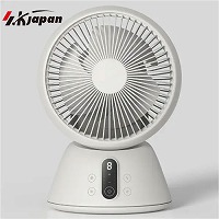 �T�[�L�����[�^ 360����U�� 3���H�� �z���C�g [SKJ-SY18SAC36(WH)] �����R���t �����\�ł�����ꃉ�N���N �G�X�P�C�W���p�� ���[�J�[����