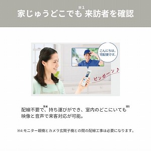 �y6��2�����ח\��z�C���^�[�z�� ���C�����X���j�^�[�t�e���r�h�A�z�� 1-2�^�C�v �p�i�\�j�b�N Panasonic [VL-SWE210KLA] �d���R�[�h�� AC100V LED���C�g���� �����^��@�\