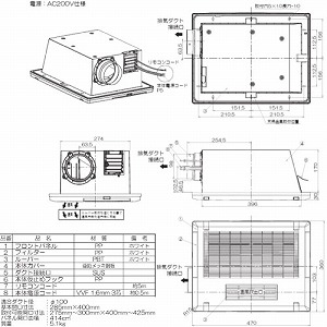 �������C�����g�[�@ PTC�Z���~�b�N�q�[�^�[���� �V���t 1�����C [BF-131SKA2] AC200V DC���[�^�[ ���@�\���f�� ���{�Y�� ���[�J�[����