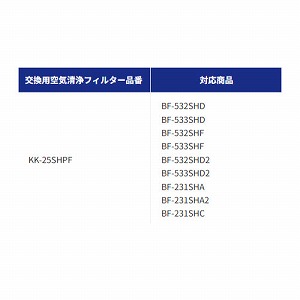 �������C�����g�[�@�p�I�v�V�������� BF-SH�V���[�Y�p�p�l���t�B���^�[ 2���� [KK-25SHPF] �����p��C����t�B���^�[ ���{�Y�� ���[�J�[����