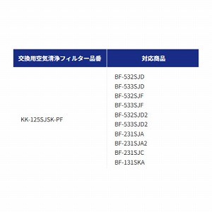 �������C�����g�[�@�p�I�v�V�������� BF-SJ�V���[�Y�p�p�l���t�B���^�[ 2���� [KK-125SJSK-PF] �����p��C����t�B���^�[ ���{�Y�� ���[�J�[����