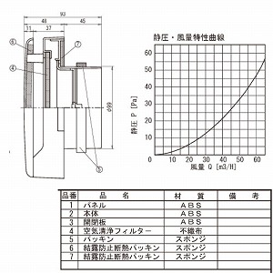 �p�`���R���C���W�X�^�[ �蓮�V���b�^�[�� �p�C�v�a��100 �t�B���^�[�t [TSK-100KR] �z���C�g �蓮���J�t ���{�Y�� ���[�J�[����