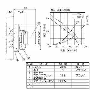 �p�C�v�p�t�@�� �����r�C�p �X�^���_�[�h �p�C�v�a��100 AC100V [PFS2-100] �X�C�b�`�ʔ� �i�q�p�l�� �z���C�g ���{�Y�� ���[�J�[����
