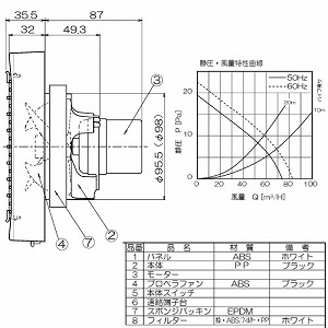 �p�C�v�p�t�@�� �����r�C�p �t�B���^�[�t�� �p�C�v�a��100 AC100V [PFS2-100AF] �{�̃X�C�b�`�t �i�q�p�l�� �z���C�g ���{�Y�� ���[�J�[����