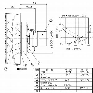 �p�C�v�p�t�@�� �����r�C�p �������V���b�^�[ �p�C�v�a��100 AC100V [PFS2-100PS] �X�C�b�`�ʔ� �i�q�p�l�� �z���C�g ���{�Y�� ���[�J�[����