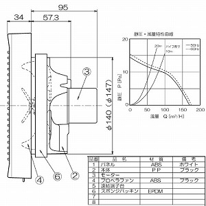 �p�C�v�p�t�@�� �����r�C�p �X�^���_�[�h �p�C�v�a��150 AC100V [PFS2-150] �X�C�b�`�ʔ� �i�q�p�l�� �z���C�g ���{�Y�� ���[�J�[����