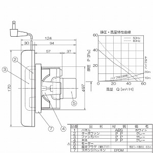 �p�C�v�p�t�@�� �����r�C�p �p�` �^�[�{�t�@�� �p�C�v�a��100 AC100V [PFK-100N] �z���C�g ���{�Y�� ���[�J�[����