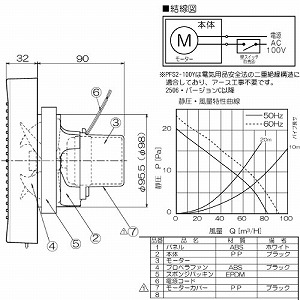 �p�C�v�p�t�@�� �����r�C�p �����p �p�C�v�a��100 AC100V [PFS2-100Y] �i�q�p�l�� �z���C�g ���{�Y�� ���[�J�[����