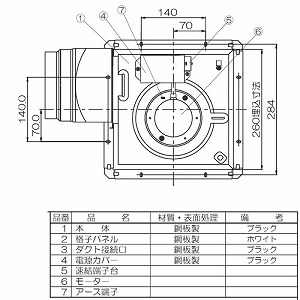 �V��p���C�� �~�j�L�b�`���p �p�C�v�a��150 �J�����@270mm�p AC100V [TM-270N] �V���b�R�t�@�� �t�B���^�[�p�l�� �z���C�g ���{�Y�� ���[�J�[����