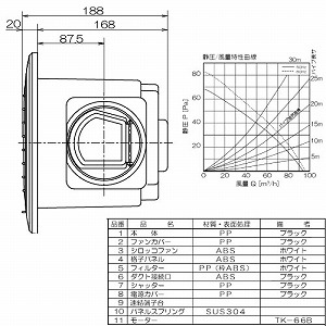 �V��p���C�� �p�C�v�a��100 �J�����@175mm�p AC100V [TK-180MS] �V���b�R�t�@�� �t�B���^�[�p�l�� �z���C�g �V�䖄������168mm ���{�Y�� ���[�J�[����