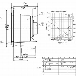 �V��p���C�� �p�C�v�a��100 �J�����@205�`215mm�p AC100V [TK-205NS] �V���b�R�t�@�� �i�q�p�l�� �z���C�g ���{�Y�� ���[�J�[����