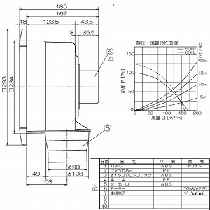 �V��p���C�� �p�C�v�a��100 �J�����@240mm�p AC100V [TK-240] �V���b�R�t�@�� �i�q�p�l�� �z���C�g ���{�Y�� ���[�J�[����