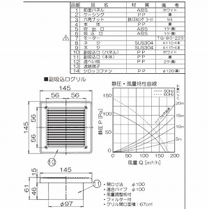 �V��p���C�� �p�C�v�a��100 �J�����@225�`240mm�p AC100V [TK-225RN] 2���������C �V���b�R�t�@�� �i�q�p�l�� �z���C�g ���{�Y�� ���[�J�[����
