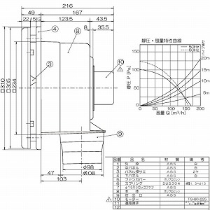 �V��p���C�� �p�C�v�a��100 �J�����@240mm�p AC100V [TK-240DX] �V���b�R�t�@�� �C���e���A�p�l�� �z���C�g ���{�Y�� ���[�J�[����