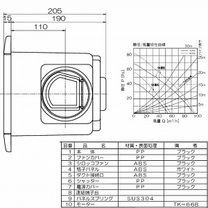 �V��p���C�� �p�C�v�a��100 �J�����@175mm�p AC100V [TK-180NLS] �V���b�R�t�@�� �i�q�p�l�� �z���C�g ���ʐؑ֋��� ���{�Y�� ���[�J�[����